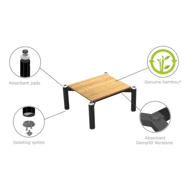 Norstone SPIDER 1 BMB