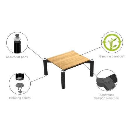 Norstone SPIDER BASE BMB