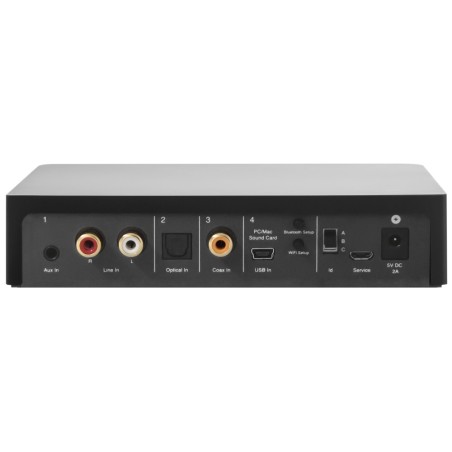 Dynaudio Connect