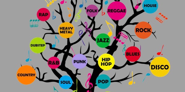 La classifica dei generi musicali più diffusi: chi è al primo posto?